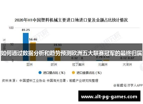 如何通过数据分析和趋势预测欧洲五大联赛冠军的最终归属