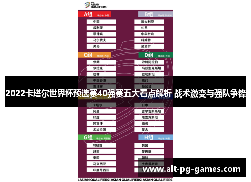 2022卡塔尔世界杯预选赛40强赛五大看点解析 战术激变与强队争锋