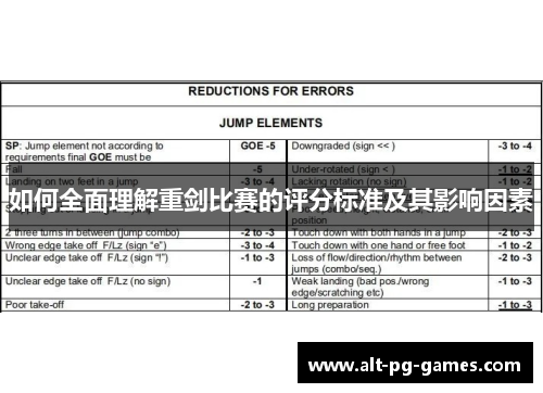 如何全面理解重剑比赛的评分标准及其影响因素