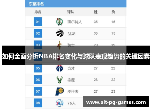 如何全面分析NBA排名变化与球队表现趋势的关键因素