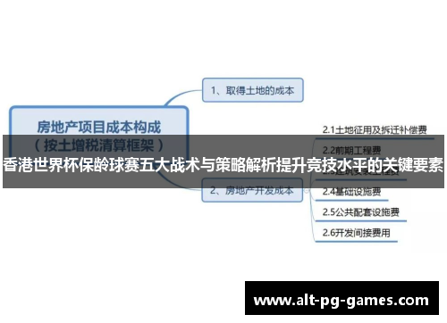 香港世界杯保龄球赛五大战术与策略解析提升竞技水平的关键要素