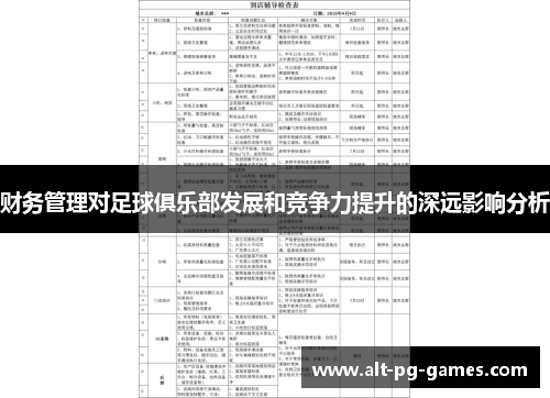 财务管理对足球俱乐部发展和竞争力提升的深远影响分析