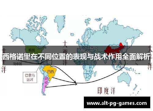 西格诺里在不同位置的表现与战术作用全面解析