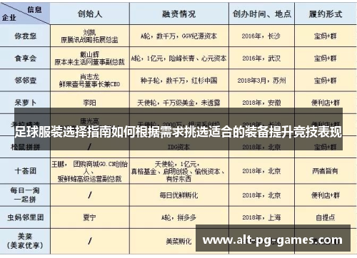 足球服装选择指南如何根据需求挑选适合的装备提升竞技表现
