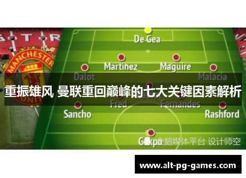 重振雄风 曼联重回巅峰的七大关键因素解析