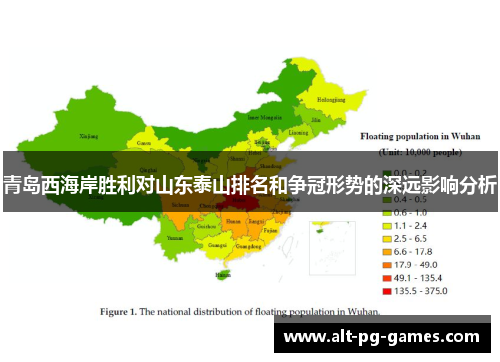青岛西海岸胜利对山东泰山排名和争冠形势的深远影响分析